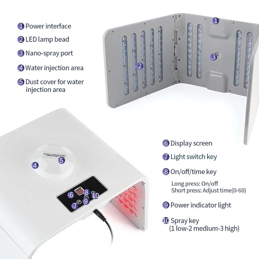 CosmeticaRX RED Light Pannel