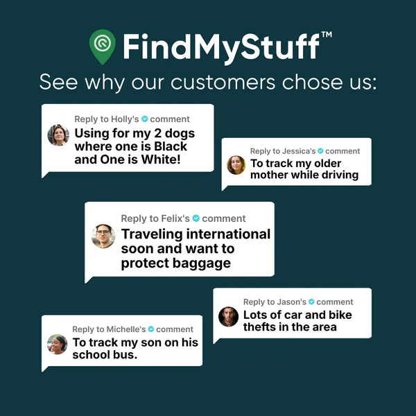 1 X TracMy™ - Anti-Theft Tracker With "Find My" Support (Copy)
